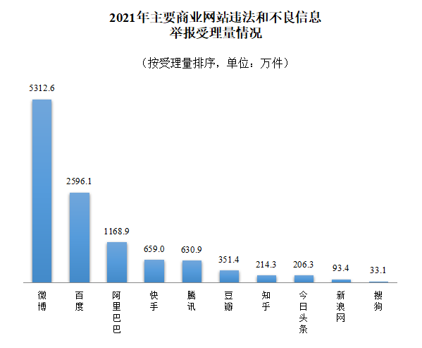 微信截图_20220130140900.png